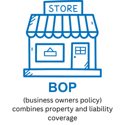 Icon of a store representing BOP insurance for business property and liability coverage.